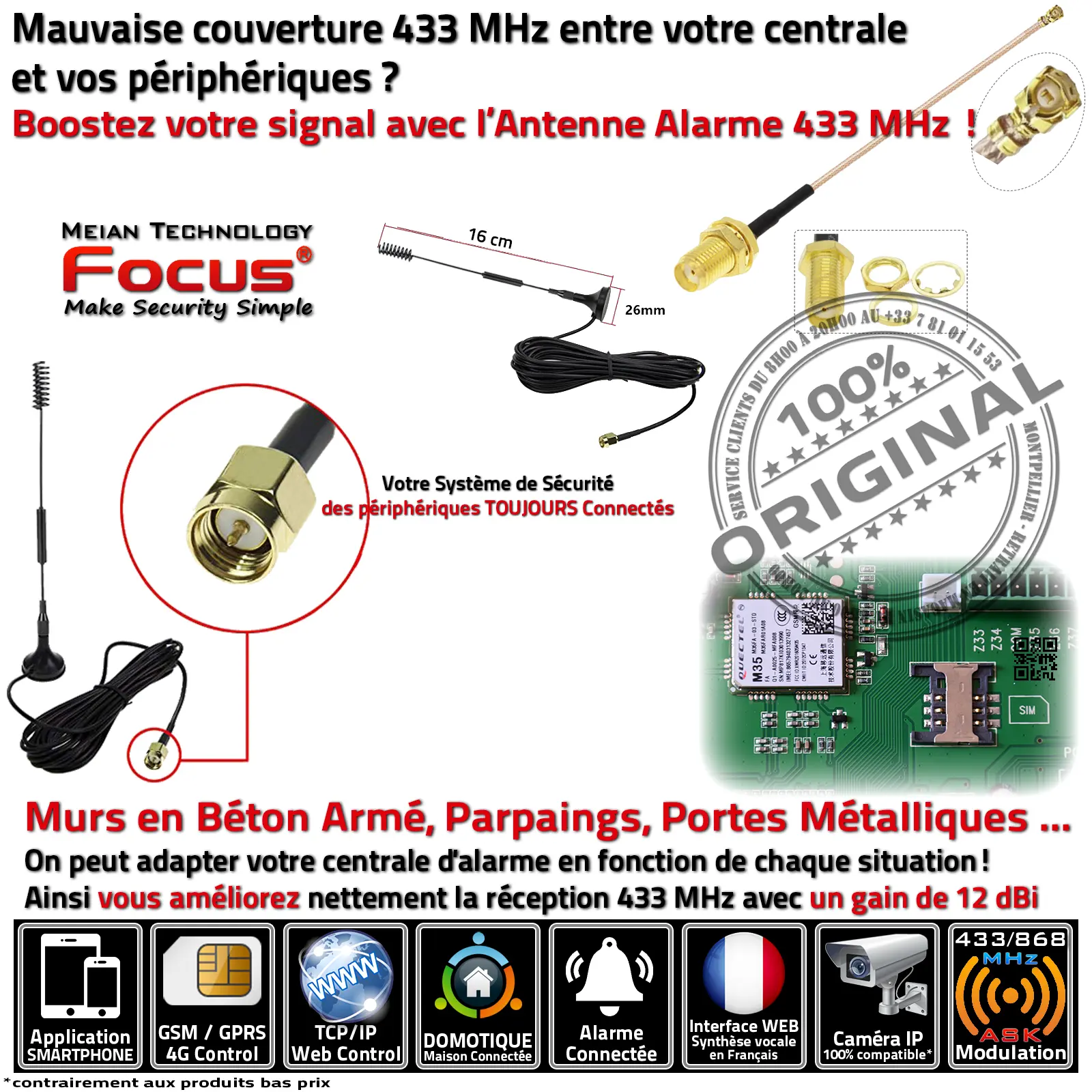 Antenne 433 MHz 12 Dbi pour centrale d’alarme connectée Android iOS