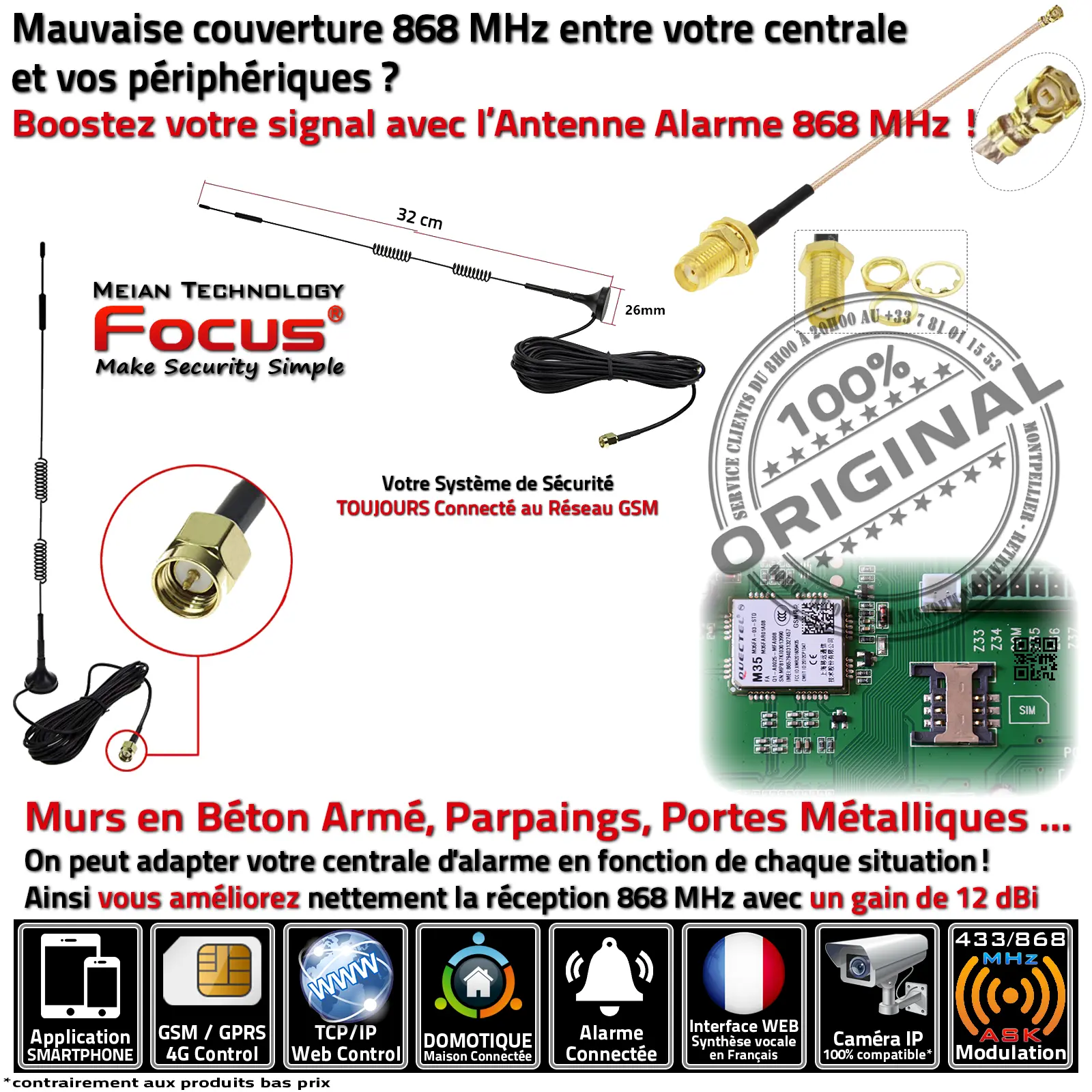 Antenne Alarme 868 MHz 12 Dbi pour installations professionnelles fiables