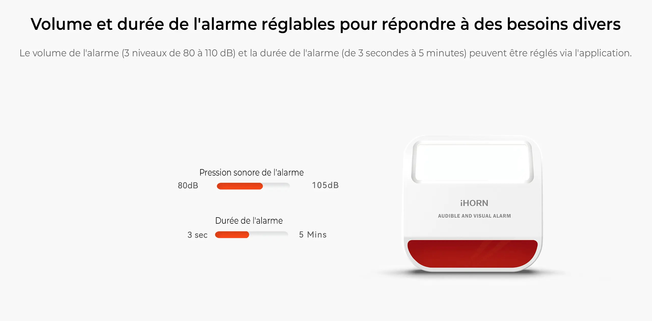 Protection extérieure optimale avec la sirène LH-106FK et sa lumière clignotante.