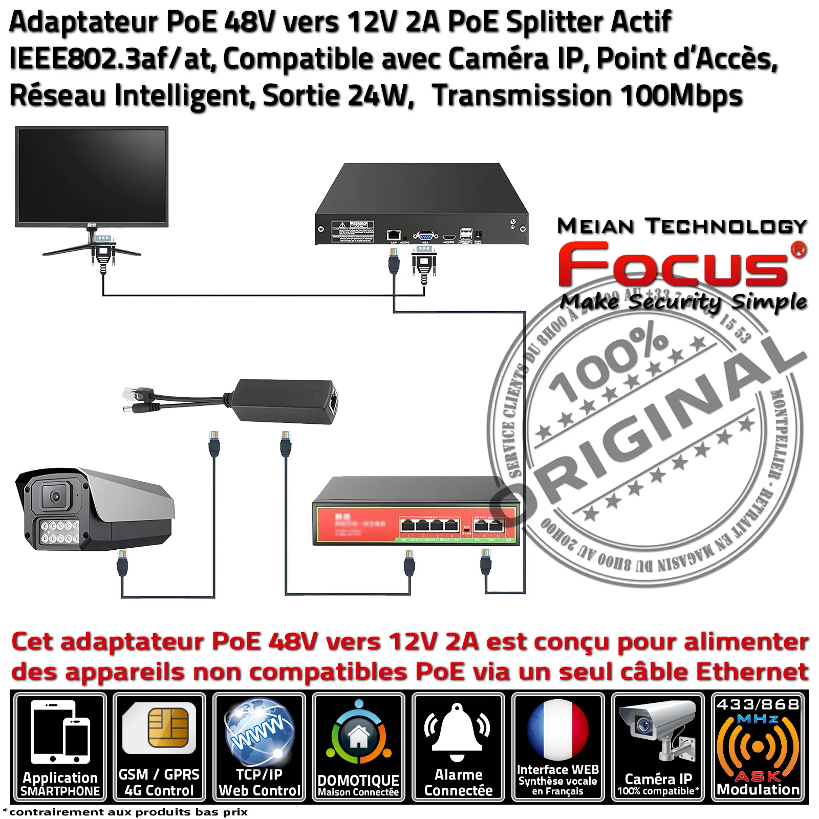 Exemple d’usage du PoE 48V vers 12V 2A pour système de vidéosurveillance