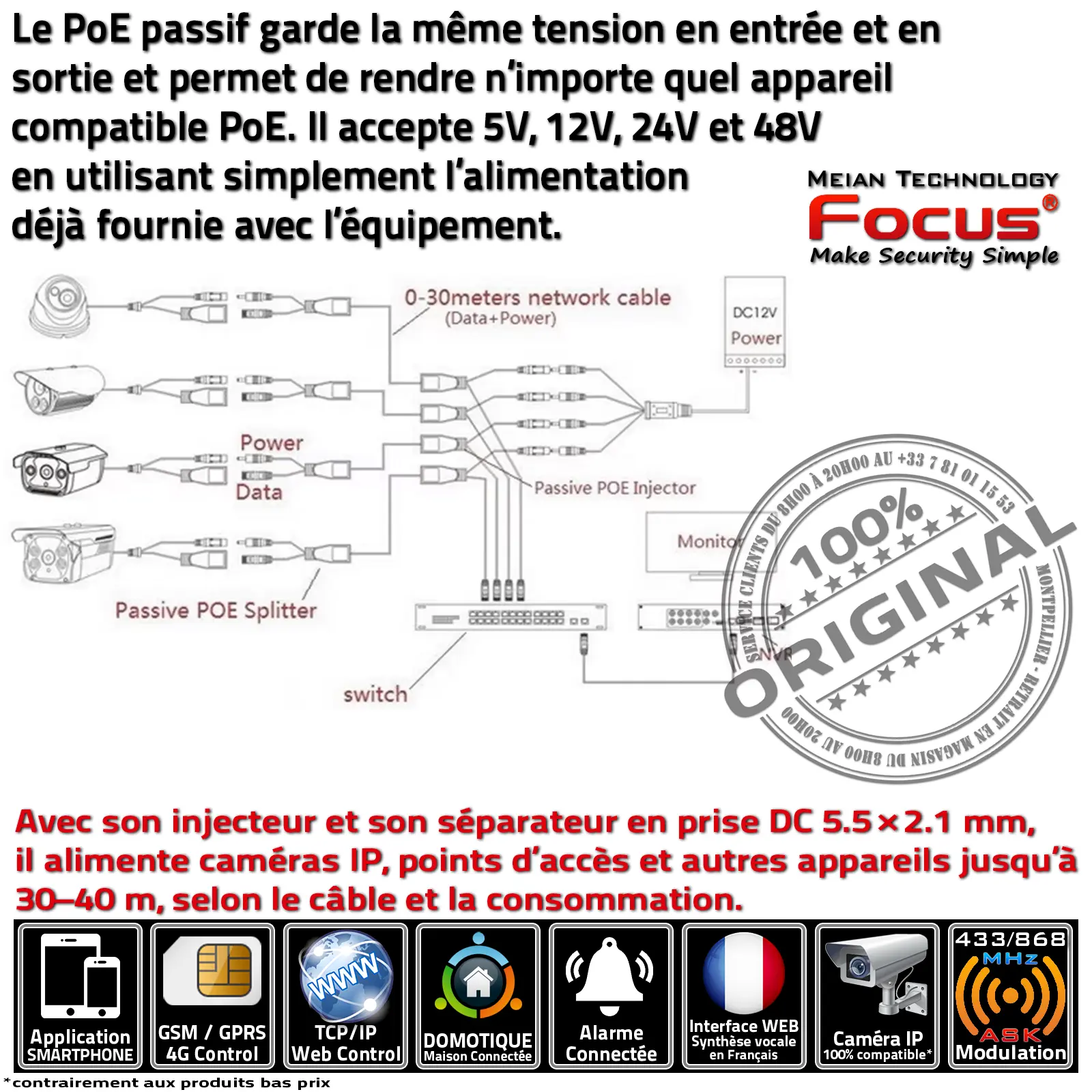 Câble adaptateur PoE positionné près de box internet pour caméra IP.